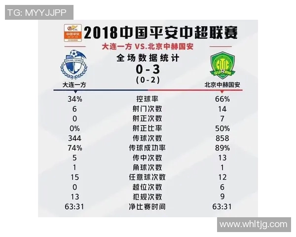 巴萨对阵北京国安精彩直播视频回放及赛后分析全记录