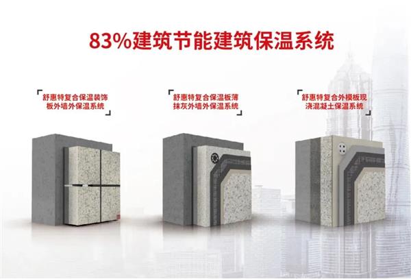 leyu乐鱼国创·巴夫利吴理侃：83%节能标定时代 怎样优选修建保温体系效劳商(图5)